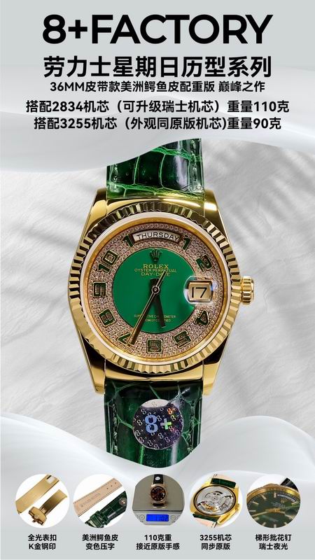 Rolex 36mm 112001